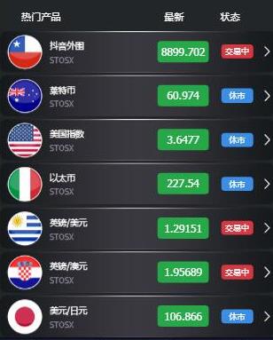 点击放大 二开版完美运营级微盘交易源码+后台完善