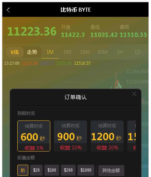 点击放大 最新微盘外汇K线正常 免签支付 完美修复全套源码+视频搭建教程