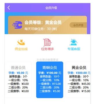 点击放大 八月修复版二开抖音快手短视频点赞任务系统源码+免签支+带视频教程