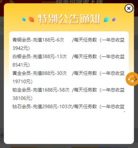 点击放大 全新UI抖音短视频点赞任务系统源码+大转盘机器人