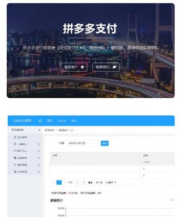 点击放大 拼多多出码系统源码+pdd通道出码+pdd支付安全稳定+带详细教程