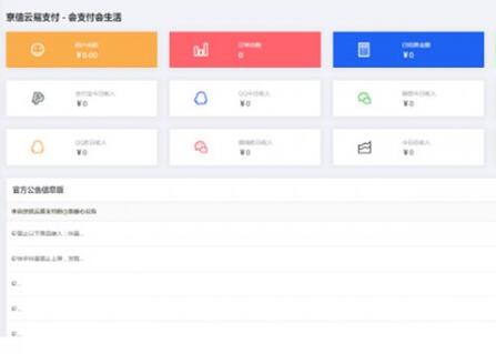 点击放大 整站易支付系统源码+免签约接口