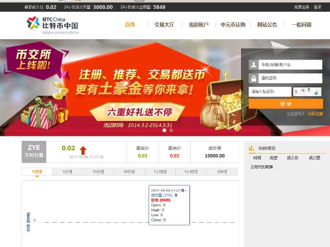 点击放大 ThinkPHP BT币交易平台系统源码_源码下载