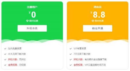 点击放大 RIPRO主题美化-首页VIP介绍引导美化,样式+文件+教程