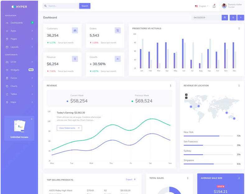 点击放大 响应式的销售库存管理系统ui框架模板
