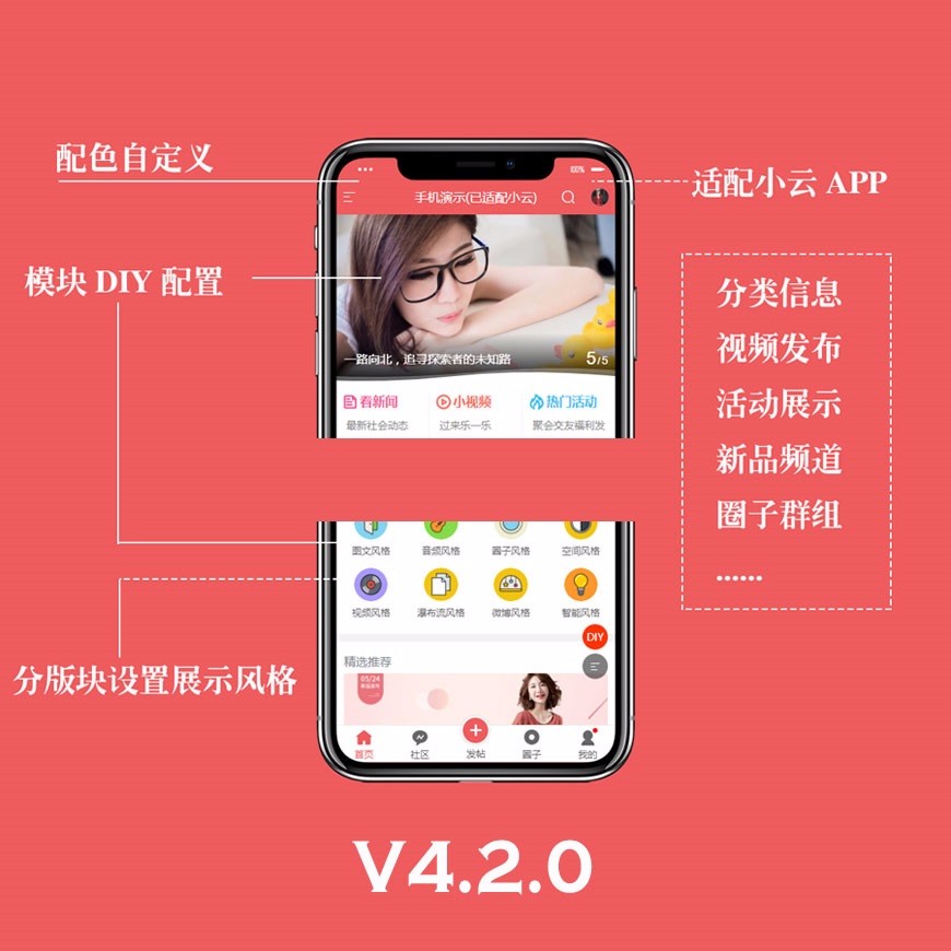 Discuz x3.4手机模板 AIUI手机版4.2.0高级版 GBK+UTF8_源码下载
