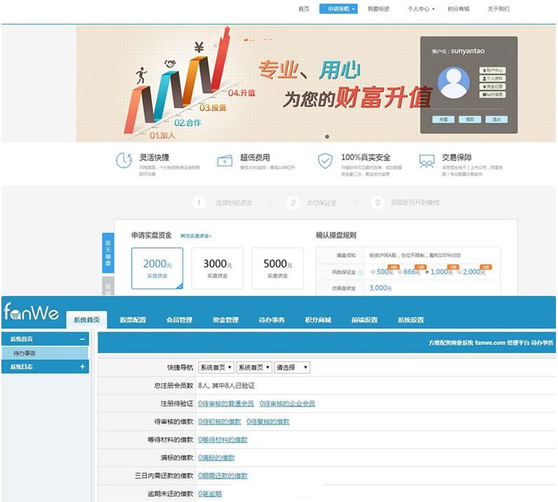 点击放大 方维P2P股票配资整站源码 买点策略pc+wap三端,可封装APP可封装PC端
