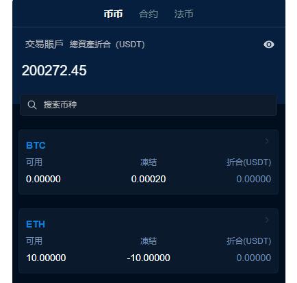点击放大 区块链交易所系统源码+杠杆+合约交易+币币+C2C交易