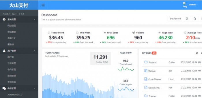 点击放大 火山支付即时到账免签支付源码