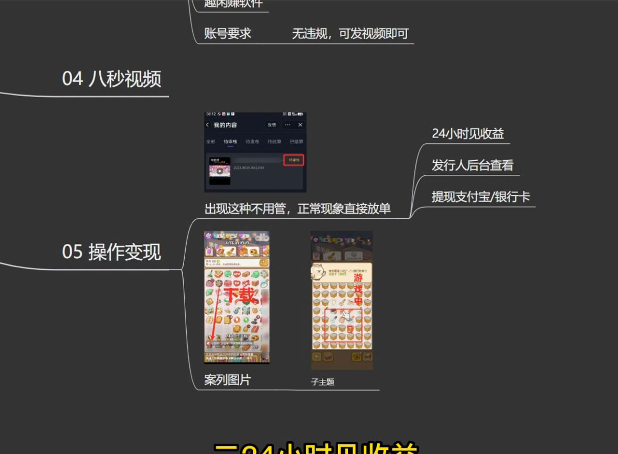 点击放大 欢乐消消消游戏掘金拆解,游戏发行人计划, 小白也能轻松上手
