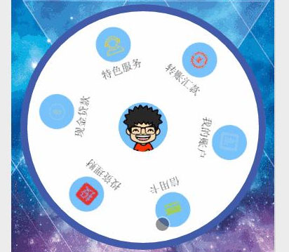 圆形菜单微信小程序源码