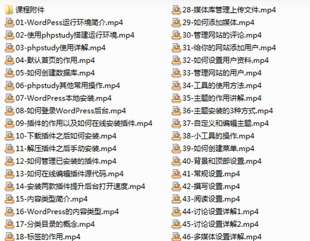 WordPress快速入门篇