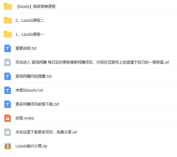 点击放大 东南亚来赞达lazada跨境无货源电商项目,利润完爆国内无货源电商