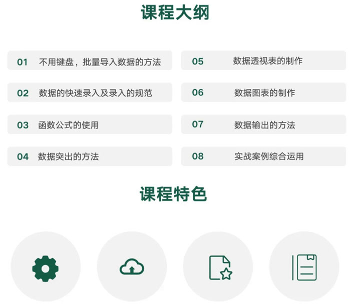 36节课实现Excel小白到高手的进阶