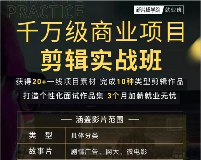 千万级商业项目剪辑实战班，10类剪辑实战，打造个性化作品